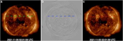 The flat-field method based on rotated images for FY-3E/X-EUVI